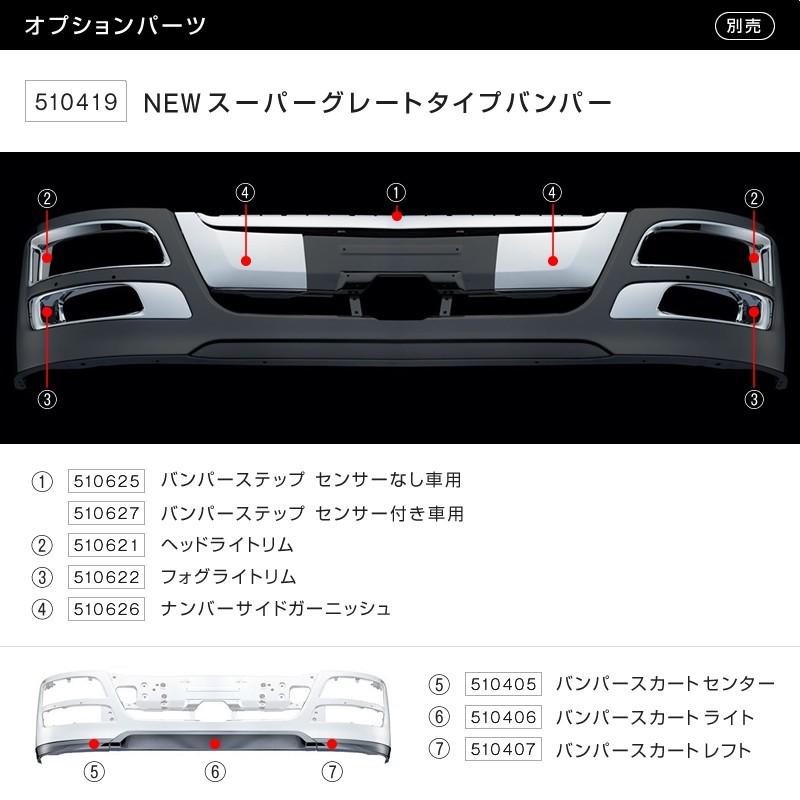 注目の福袋をピックアップ！ ジェットイノウエ 大型 三菱ふそう NEWスーパーグレート専用フォグランプリム 左右セット フロントバンパー トラック・カ−用品