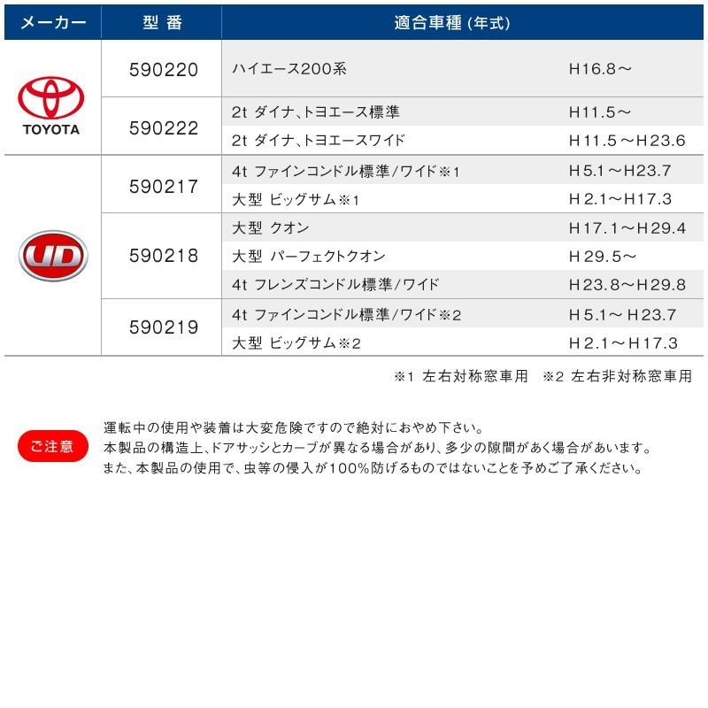 ジェットイノウエ エコネット トラック用網戸 UD クオン パーフェクトクオン フレンズコンドル用 虫除け 日よけ トラック・カー用品｜takumikikaku｜04