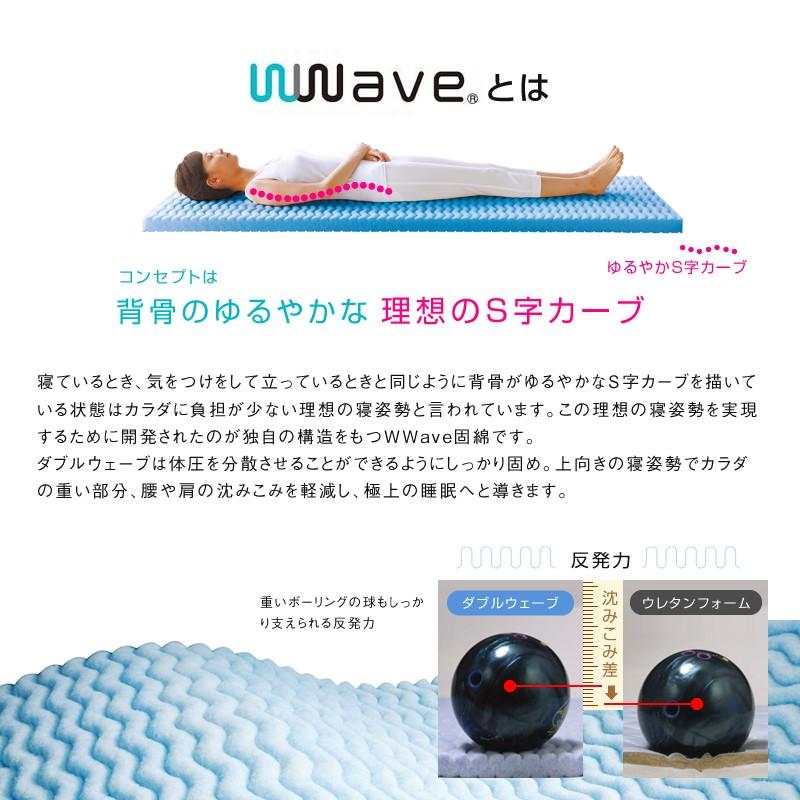 西川 ダブルウェーブ マットレス 幅53cm ソファーサイズ チョイ乗せ