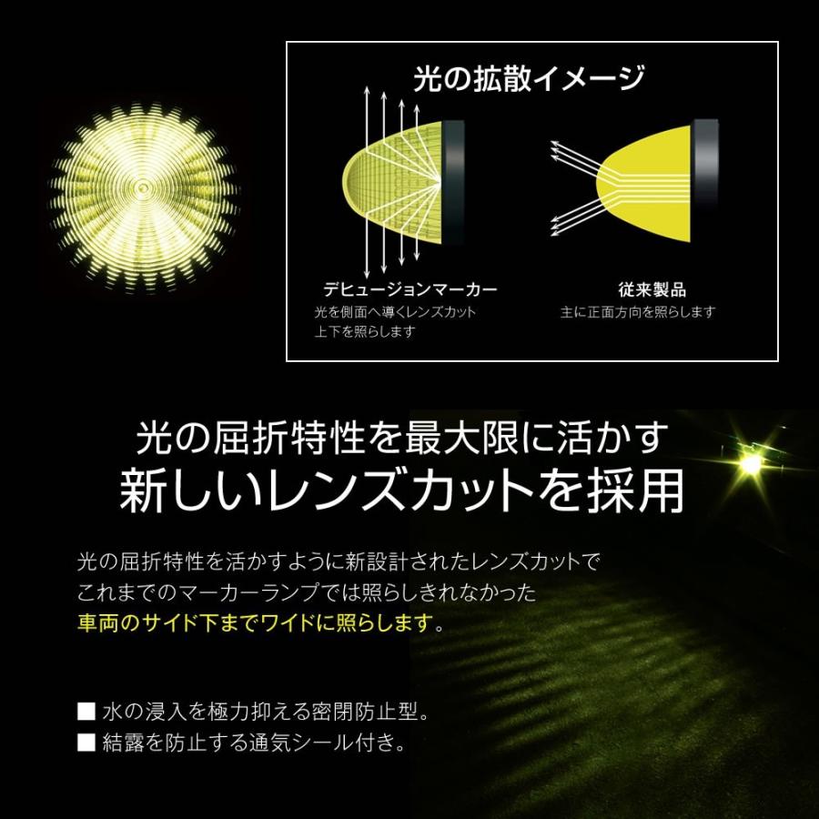 槌屋ヤック Yac Ledデヒュージョンマーカー 24v 全6色 イエロー アンバー レッド グリーン ブルー ホワイト マーカーランプ トラック カー用品 Yac Ce471 匠トラックショップ ヤフー店 通販 Yahoo ショッピング