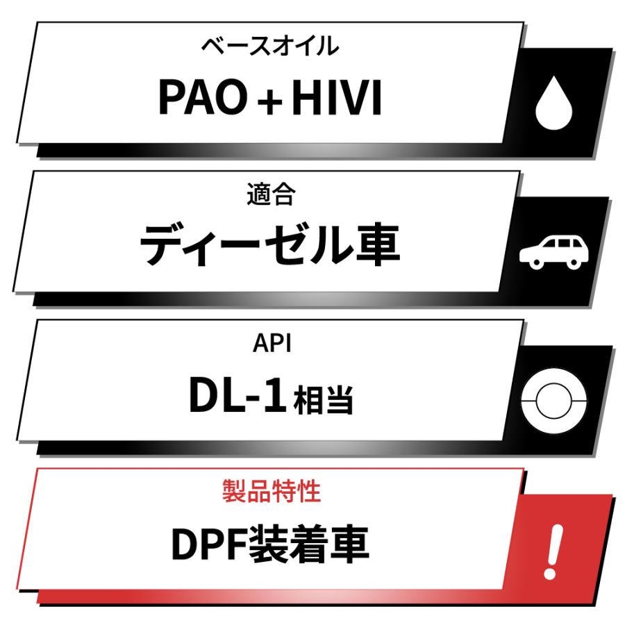 TAKUMIモーターオイル ディーゼルエンジンオイル 20L 0W-30 DL-1 TAKUMIモーターオイル ディーゼルエンジンオイル 20L 0W-30 DL-1