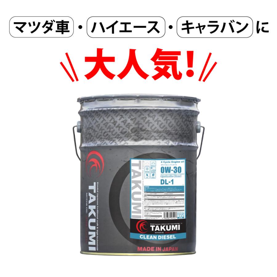 エンジンオイル 20L 5W-30 ディーゼル車 部分合成油 送料無料 TAKUMIモーターオイル CLEAN DIESEL｜takumimotoroil｜02