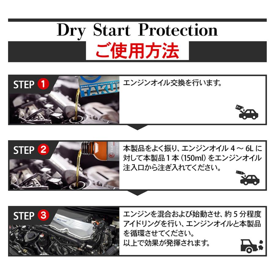 添加剤 エンジンオイル添加剤 エンジンを守る 150ml 送料無料 TAKUMIモーターオイル DSP｜takumimotoroil｜05