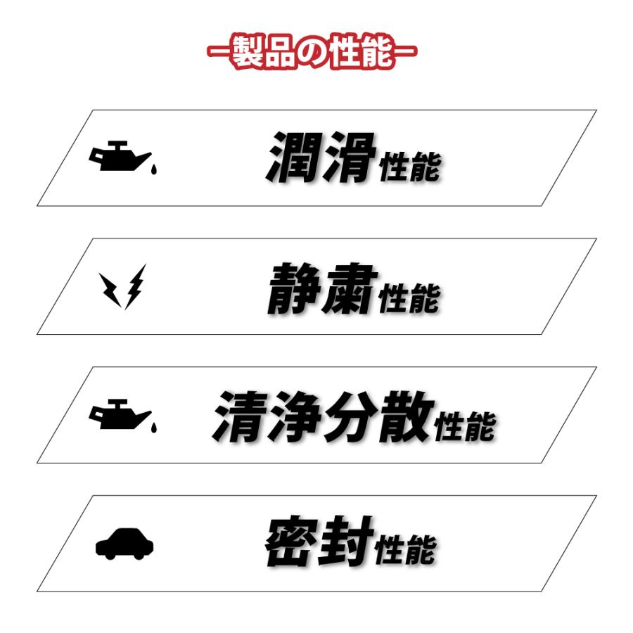 バイクオイル 二輪用オイル 4サイクルエンジンオイル 10W-40 4L 4スト 化学合成油 MA2取得 TAKUMIモーターオイル 送料無料｜takumimotoroil｜04