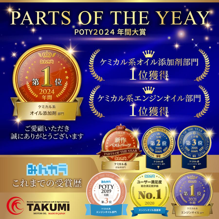 TAKUMIモーターオイル エンジンオイル 0W-20 4L SP/RC GF-6A