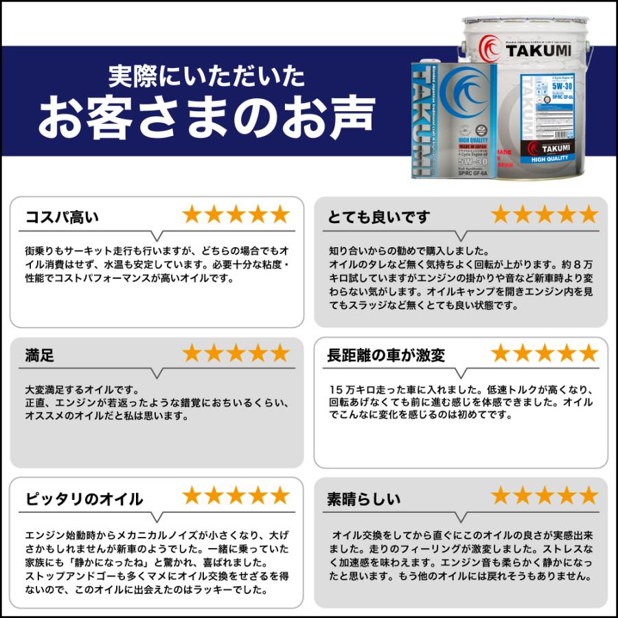 エンジンオイル 4L 5W-30 ガソリン車専用 化学合成油 送料無料 TAKUMIモーターオイル HIGH QUALITY :HQ05300401: TAKUMI motor oil - 通販 - Yahoo!ショッピング エンジンオイル 4L 5W-30 ガソリン車専用 化学合成油 送料無料 TAKUMIモーターオイル HIGH QUALITY :HQ05300401: TAKUMI motor oil - 通販 - Yahoo!ショッピング