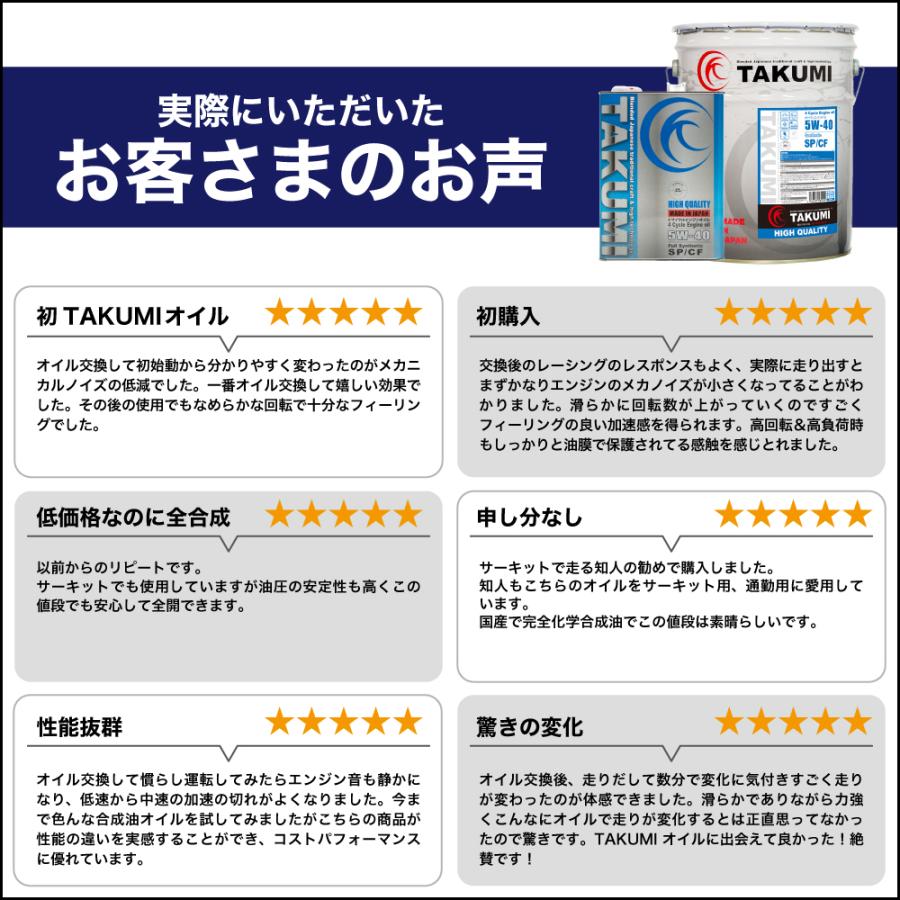 エンジンオイル 1L 5W-40 ガソリン車 ディーゼル車 化学合成油 送料無料 TAKUMIモーターオイル HIGH QUALITY :HQ05400101:TAKUMI motor oil - 通販 - Yahoo!ショッピング エンジンオイル 1L 5W-40 ガソリン車 ディーゼル車 化学合成油 送料無料 TAKUMIモーターオイル HIGH QUALITY :HQ05400101:TAKUMI motor oil - 通販 - Yahoo!ショッピング