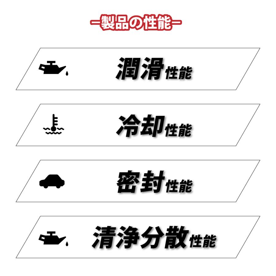 エンジンオイル 1L 10W-40 ガソリン車 ディーゼル車 化学合成油  送料無料 TAKUMIモーターオイル HIGH QUALITY｜takumimotoroil｜05