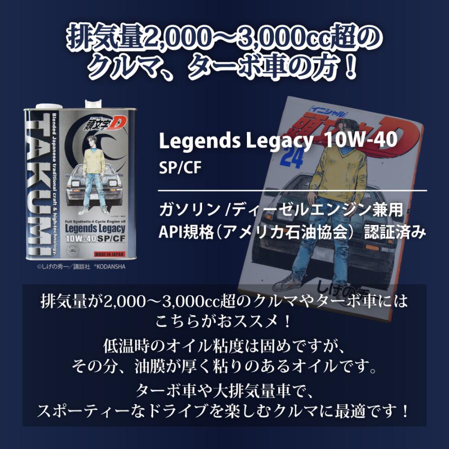 頭文字D エンジンオイル 5W-30 4L 化学合成油 SP/RC GF-6A API認証取得 TAKUMI製 送料無料 Legends Legacy｜takumimotoroil｜11