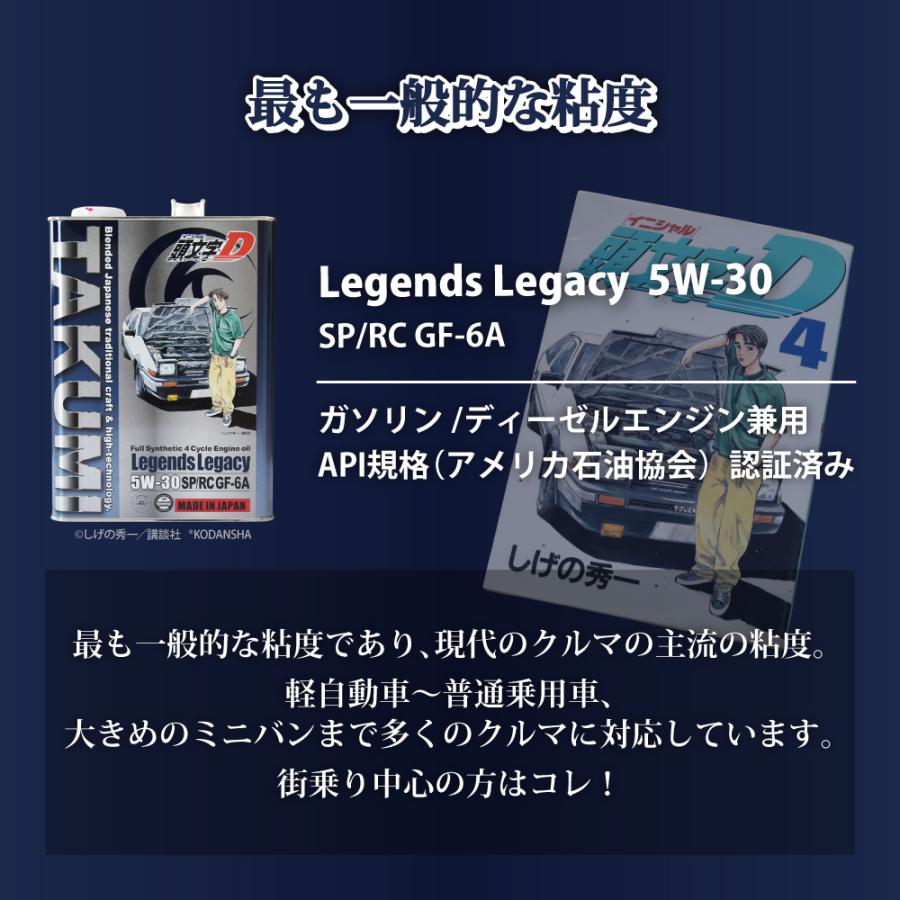 頭文字D エンジンオイル 5W-30 20L 化学合成油 SP/RC GF-6A API認証取得 TAKUMI製 送料無料 Legends Legacy｜takumimotoroil｜09