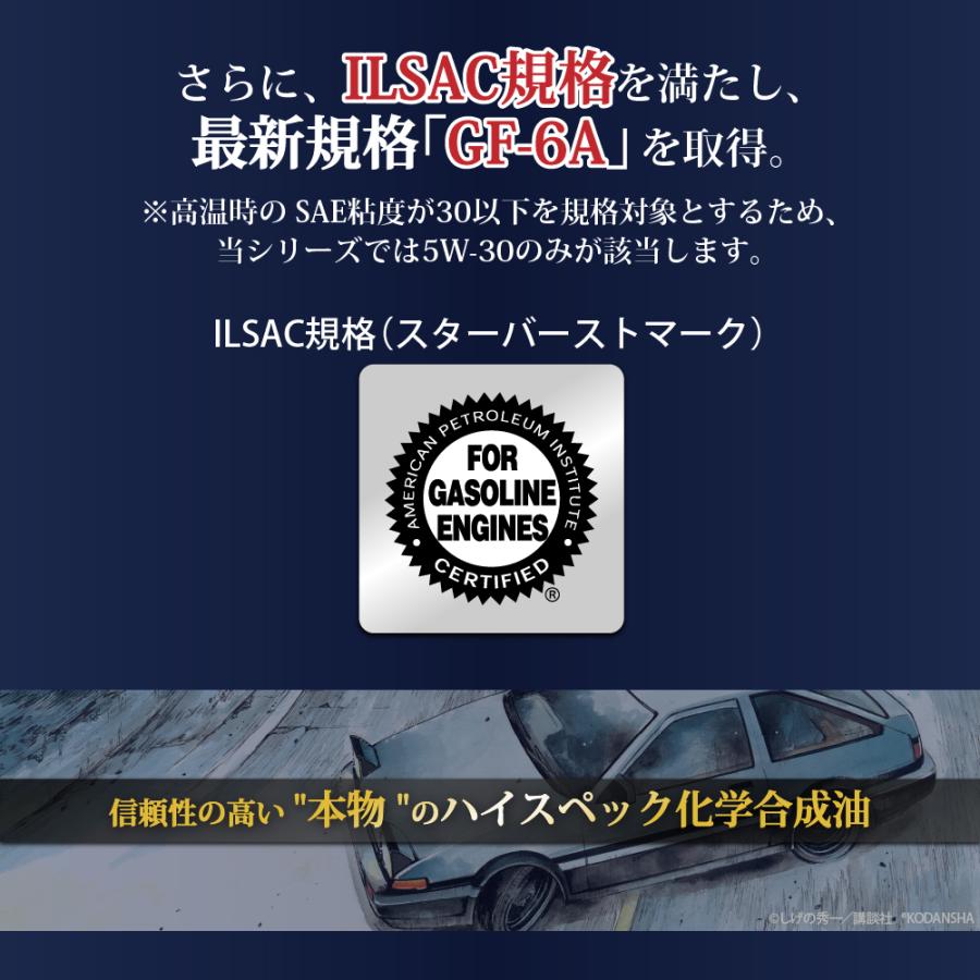 頭文字D エンジンオイル 5W-30 20L 化学合成油 SP/RC GF-6A API認証取得 TAKUMI製 送料無料 Legends Legacy｜takumimotoroil｜07