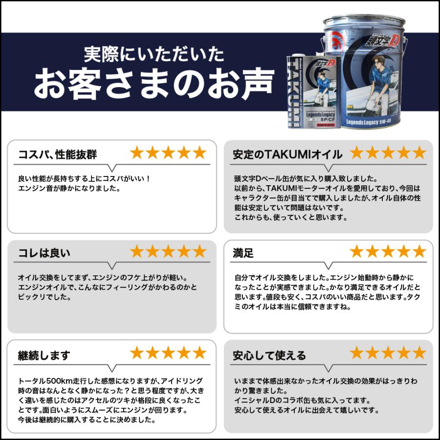 TAKUMIモーターオイル 頭文字D エンジンオイル 5W-40 4L SP/CF TAKUMIモーターオイル 頭文字D エンジンオイル 5W-40 4L SP/CF