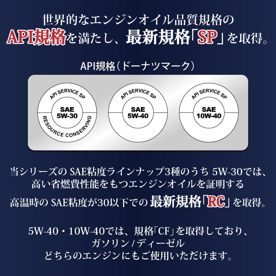 TAKUMIモーターオイル 頭文字D エンジンオイル 5W-40 4L SP/CF TAKUMIモーターオイル 頭文字D エンジンオイル 5W-40 4L SP/CF