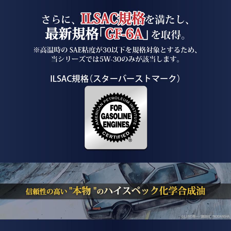 TAKUMIモーターオイル 頭文字D エンジンオイル 5W-40 4L SP/CF TAKUMIモーターオイル 頭文字D エンジンオイル 5W-40 4L SP/CF
