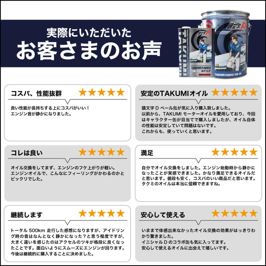 頭文字D エンジンオイル 5W-40 8L 化学合成油 TAKUMI製 送料無料 Legends Legacy :ll0540-00402:TAKUMI motor oil - 通販 - Yahoo!ショッピング 頭文字D エンジンオイル 5W-40 8L 化学合成油 TAKUMI製 送料無料 Legends Legacy :ll0540-00402:TAKUMI motor oil - 通販 - Yahoo!ショッピング