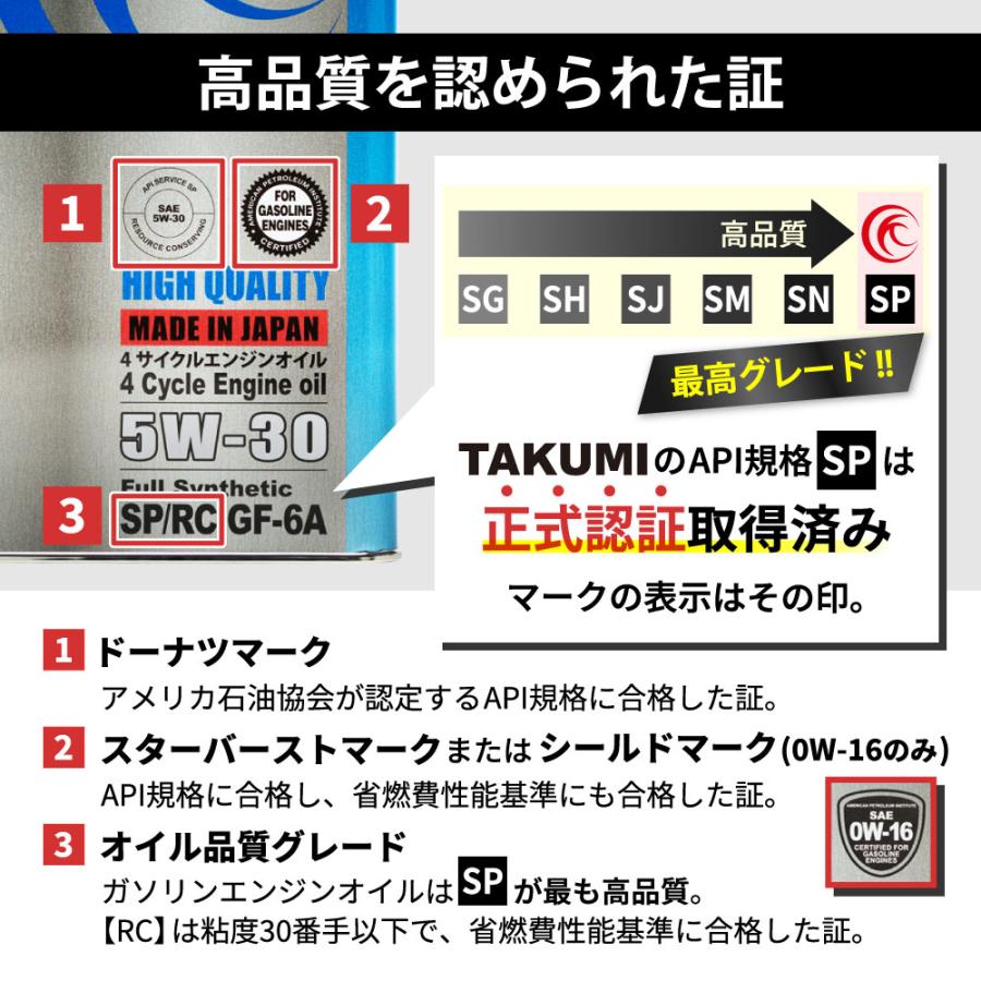 TAKUMIモーターオイル 頭文字D エンジンオイル 10W-40 4L SP/CF TAKUMIモーターオイル 頭文字D エンジンオイル 10W-40 4L SP/CF