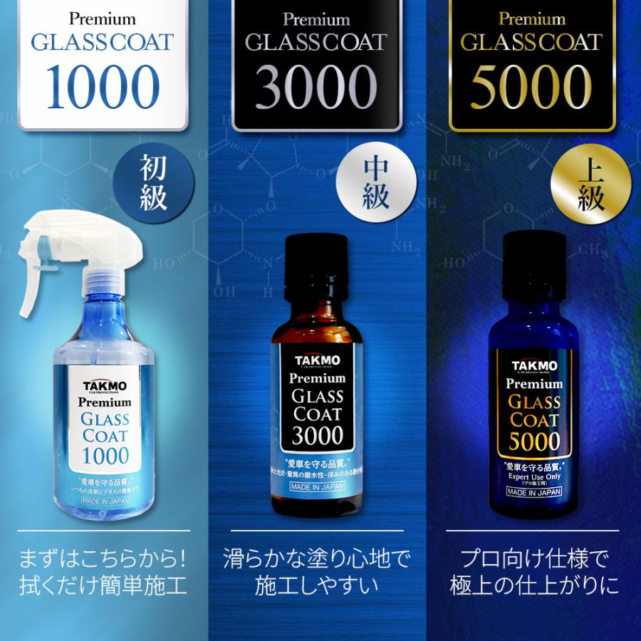 TAKMO（タクモ） プロ仕様 ガラスコーティング×クロスセット 車ボディ