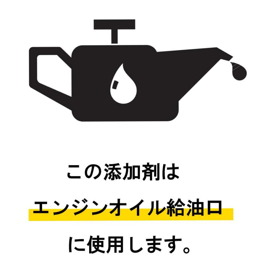 添加剤 エンジンオイル添加剤 性能向上添加剤 300ml×3本 送料無料 TAKUMIモーターオイル FPB｜takumimotoroil｜08