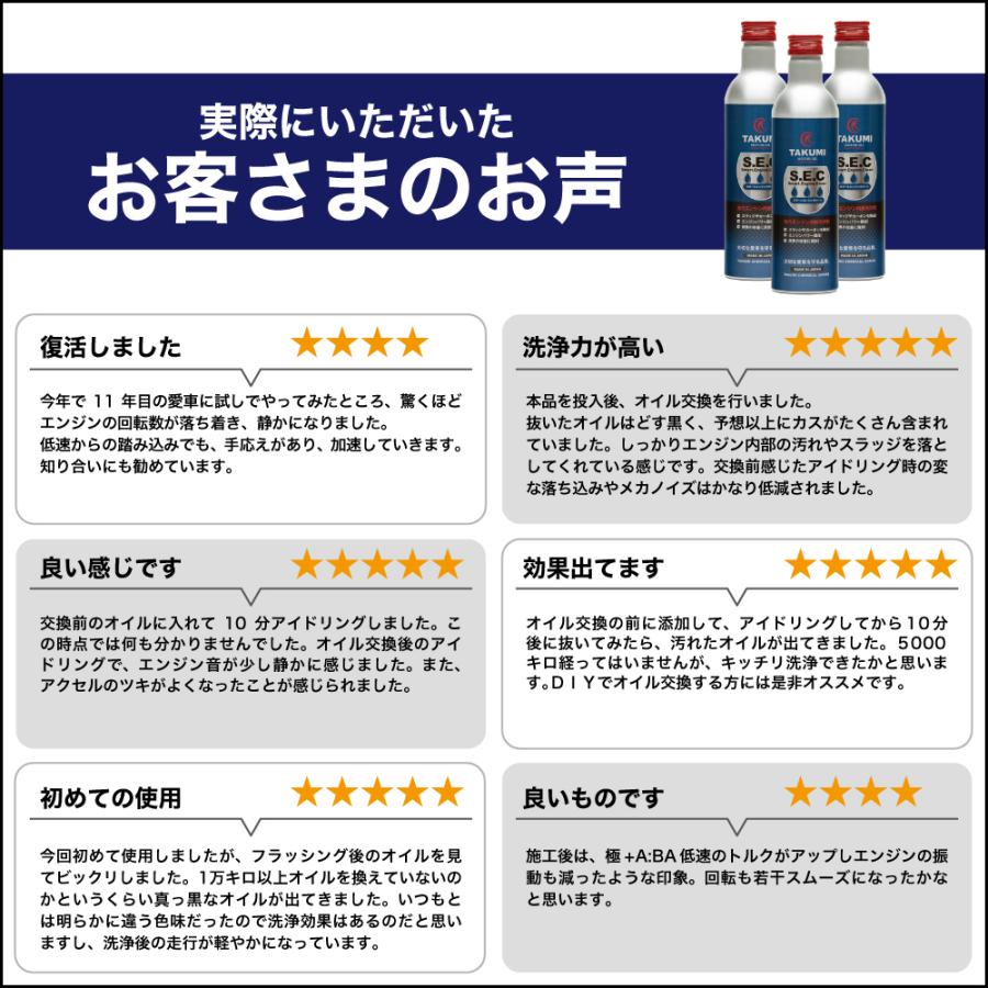 大好評です大好評です添加剤 エンジンオイル添加剤 内部洗浄剤 300ml×3本 送料無料 TAKUMIモーターオイル SEC 洗車、ケミカル用品 ソフト99 スムースエッグ マイクロホイップ コーティング剤