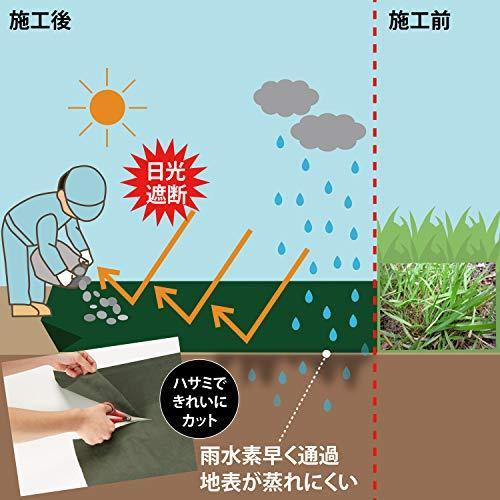 アストロ 防草シート グリーン 1×10m 不織布 厚手 高透水 UV耐候剤配合 