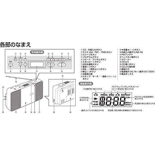 東芝 CDラジオ スリム レジュームA-BリピートCD-R対応 TY-C251(K 