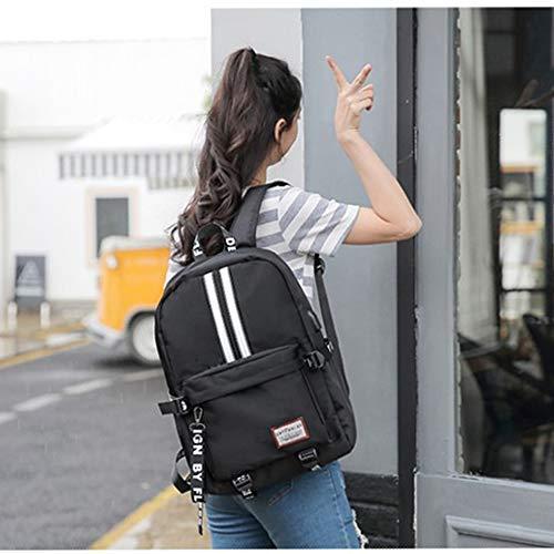 Arialk リュック レディース リュックサック 女の子 バックパック 大容量 可愛い ストラップ キャンバス カジュ A B07qcktx8l たくみれネットショップ 通販 Yahoo ショッピング
