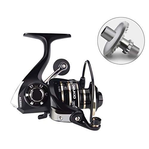 River Horse スピニングリール Acシリーズ 00 3000 海釣り 川釣り Ac00 A B08b4w5l19 05 たくみれネットショップ 通販 Yahoo ショッピング