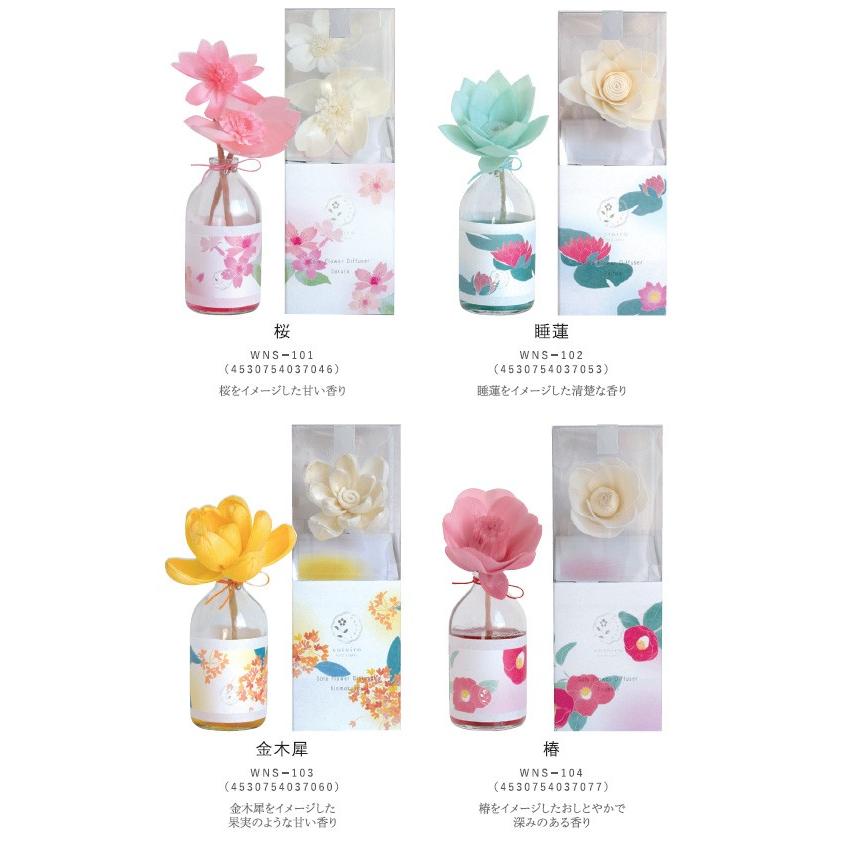 アートラボ Wanoka ソラフラワー ディフューザー 100ml Wns Cotoiro Kyoto Japan アロマディフューザー オシャレ ルームフレグランス Art Lab アート ラボ Artlab Wvs 匠ーtakumiー 通販 Yahoo ショッピング