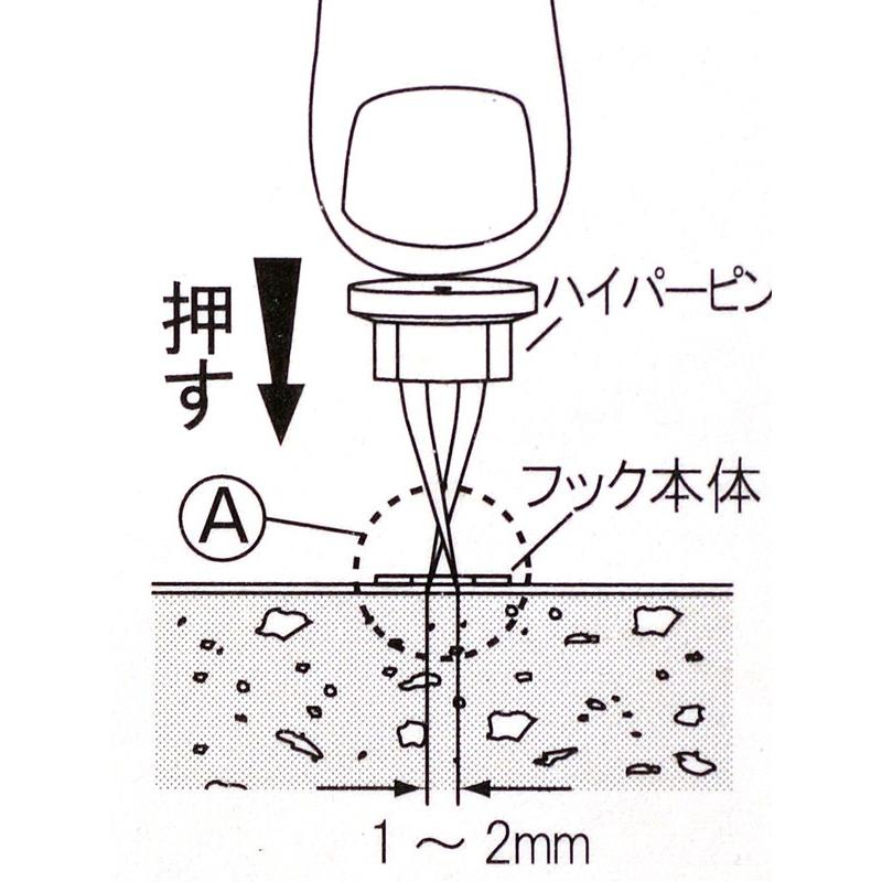 ハイパーフック かけまくり メタルフックS HHT22M-BS2 垂直制限荷重