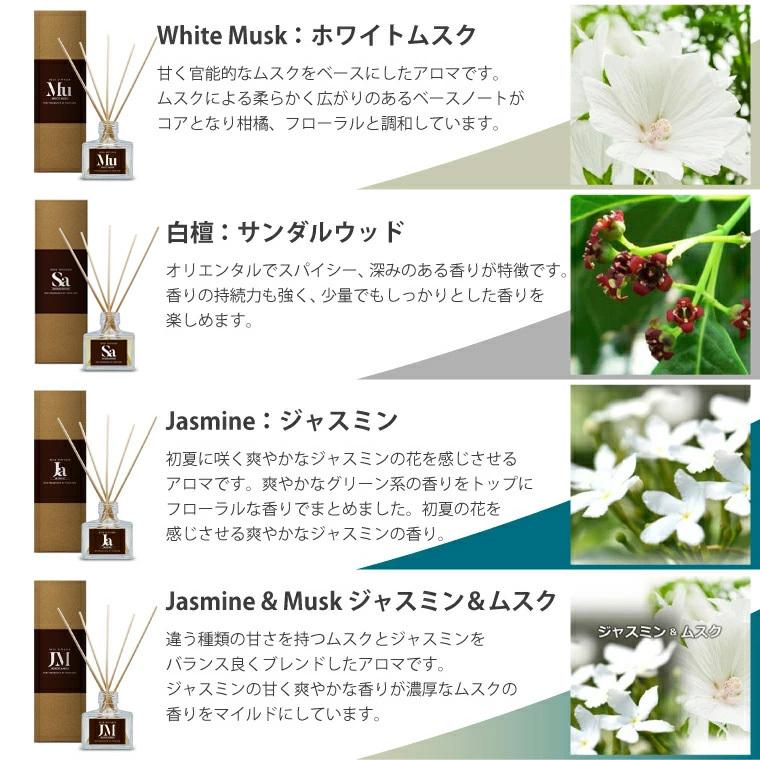 リードディフューザー 8種セット 30ml アロマディフューザー キンモクセイ ローズ ココナッツ ホワイトムスク サンダルウッド ジャスミン バニラ Sin Reed Df8set 匠ーtakumiー 通販 Yahoo ショッピング