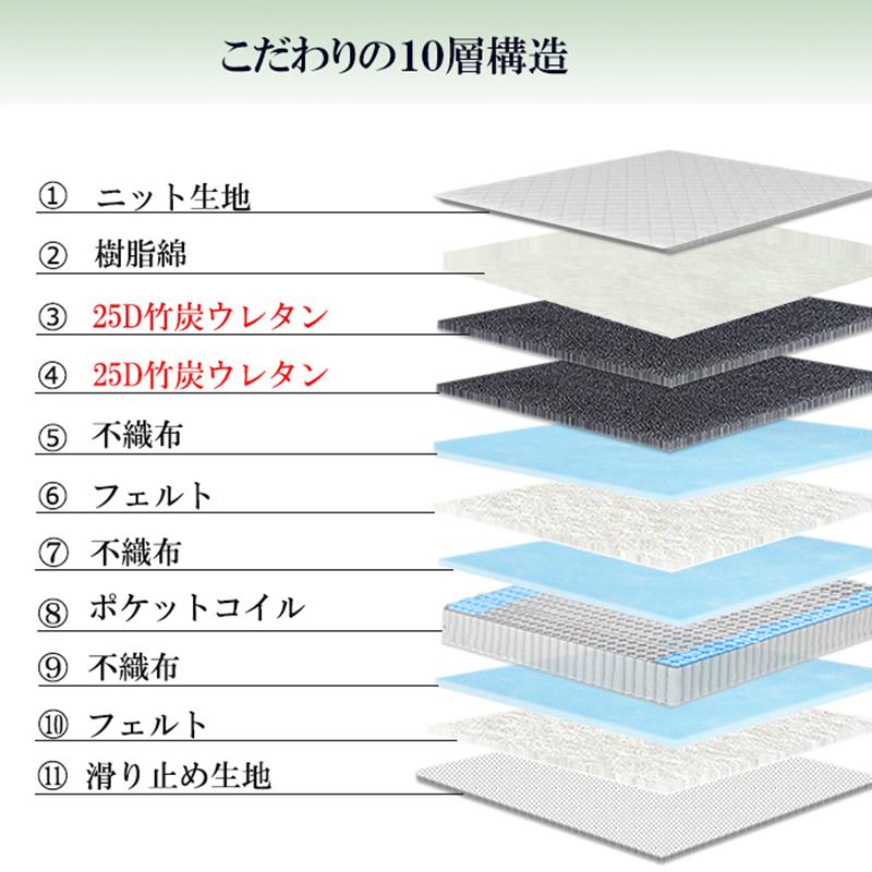 ポケットコイルマットレス シングル 21cm厚 硬め 新品 通気 竹炭 腰痛体圧 ポケットコイルマットレス シングル 21cm厚 硬め 新品 通気 竹炭