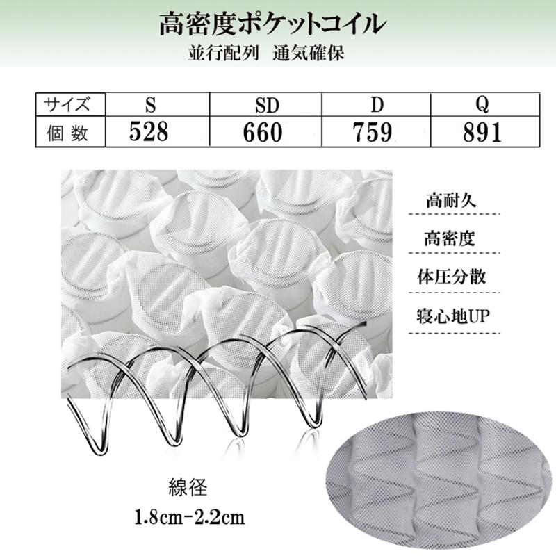 マットレス クイーン 厚め21cm やや硬め ポケットコイル ベッド