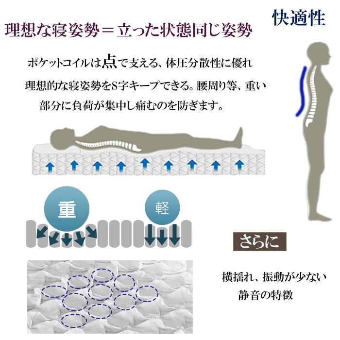 シングルマットレス やや硬め 通気 極厚23cm 腰痛対策 4Dメッシュ