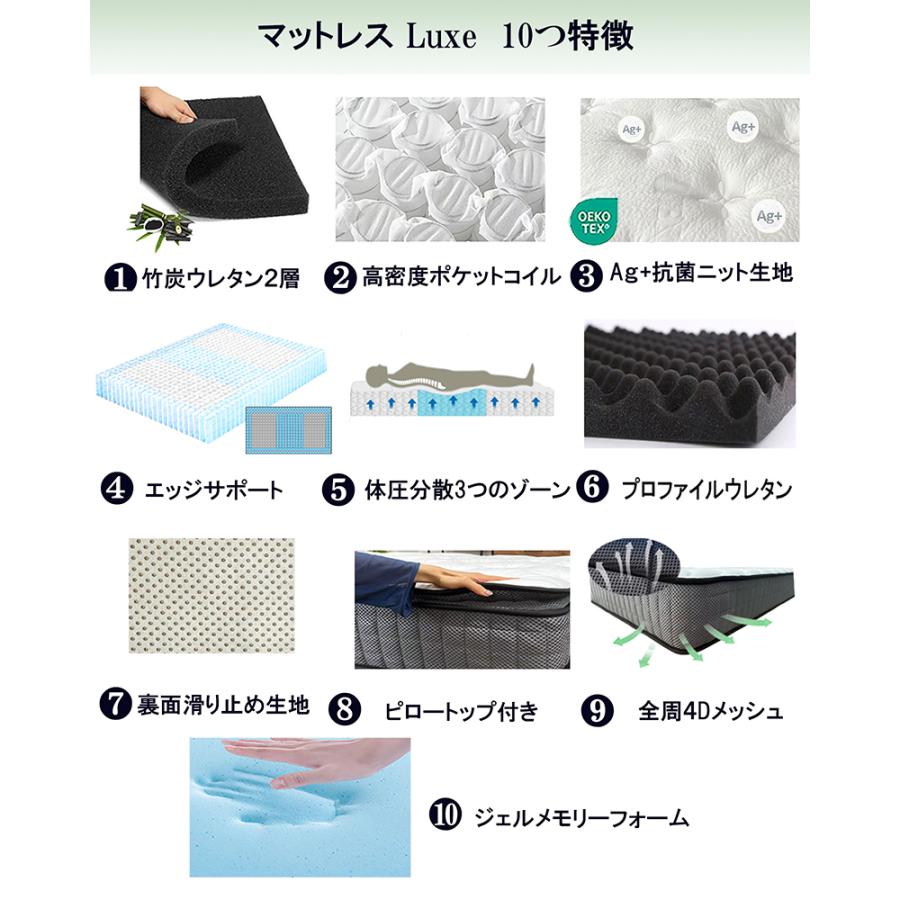 マットレス シングル 厚め26cm 低反発 エッジサポート4Dメッシュ
