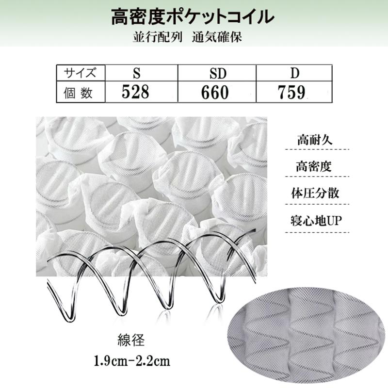 マットレス シングル 厚め26cm 低反発 エッジサポート4Dメッシュ