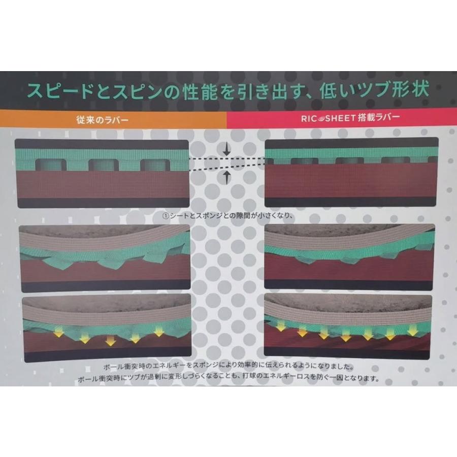 さきページ O-6140】渓流 ULTRA GAME ウルトラゲーム SUL 55-60 ZX ロッド