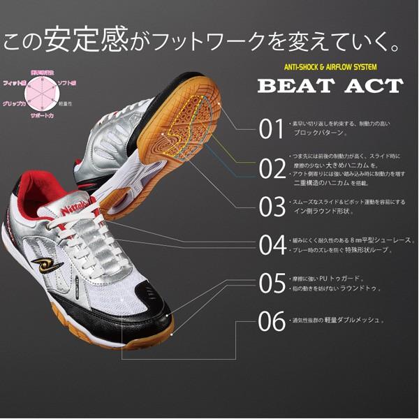 卓球 シューズ 靴 メンズ レディース キッズ ジュニア 大人 子供 中学生 高校生 大学生 社会人 部活 体育館シューズ Nittaku ニッタク Adn0024 卓球専門店 卓天 タクテン 通販 Yahoo ショッピング