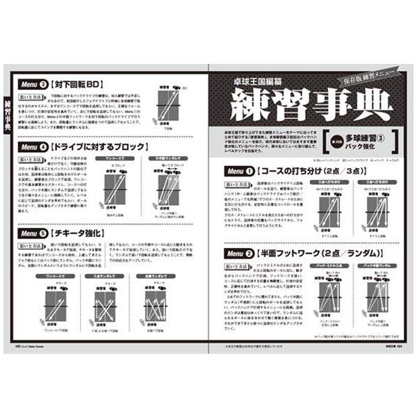 卓球王国 asw0200a 2021年11月号｜takuten-takkyu｜13