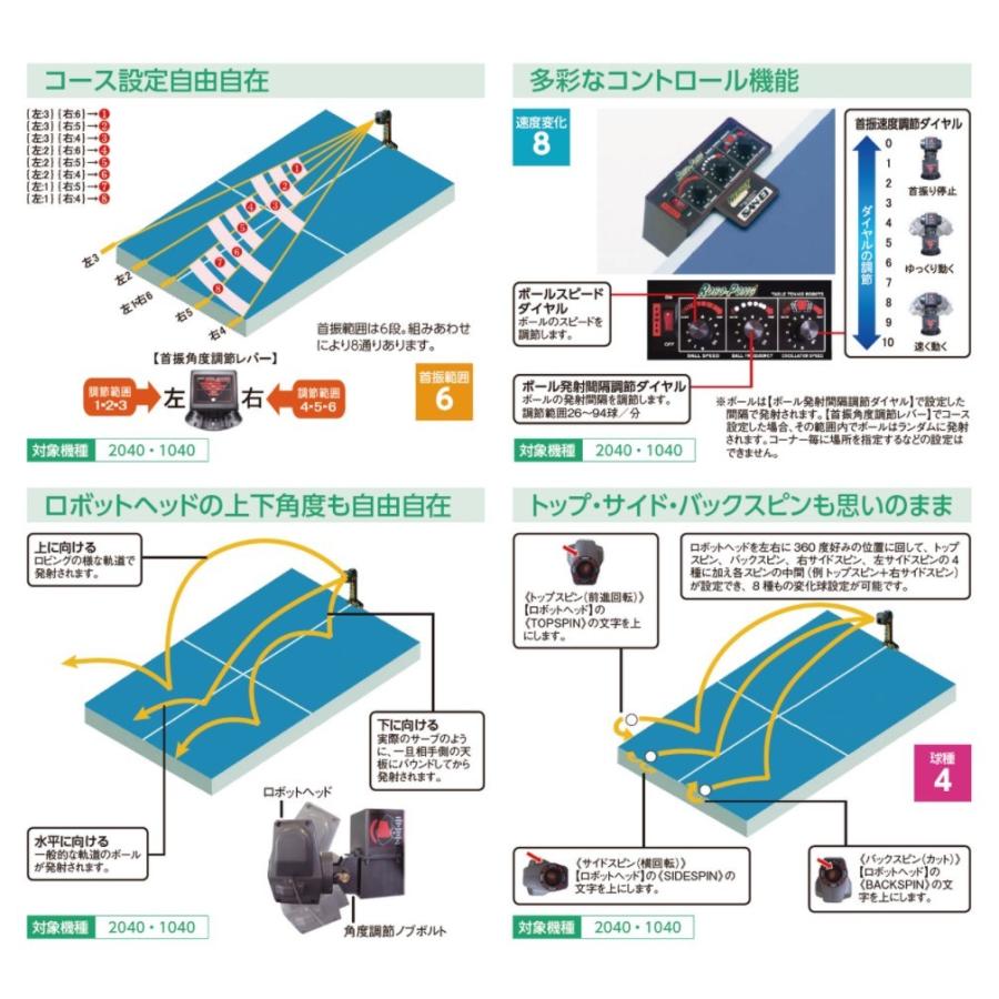 卓球マシン 卓球 練習 初心者 中級者 上級者 部活 SAN-EI 三英 azr0002 卓球マシン ロボポン2040｜takuten-takkyu｜03