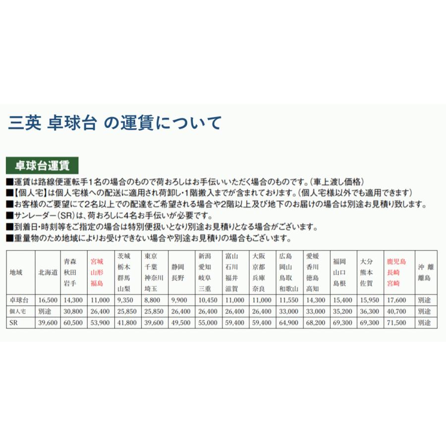 卓球台 国際規格 家庭用 テーブルテニス SAN-EI 三英 sat0018 IS180 (ブルー) (18-856100) (脚部完成品)｜takuten-takkyu｜03