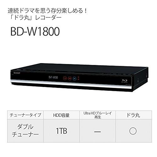 再再販！シャープ AQUOS ブルーレイレコーダー 2チューナー 1TB BD