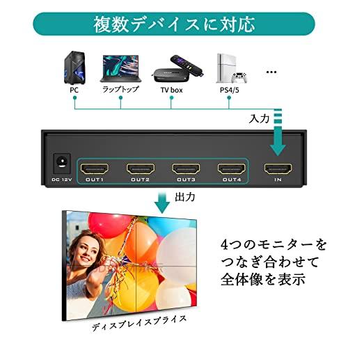 MT-VIKI ビデオウォールコントローラー 2x2 ビデオウォールプロセッサー 4K 30Hz シームレス HDMI出力・入力 4つのTV接続 2x2 MT 4K シームレス Video Wall Controller