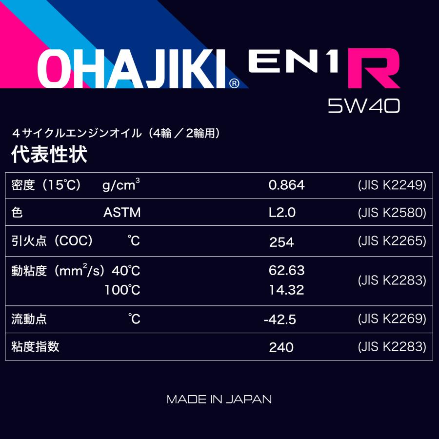 OHAJIKI 【5w-40】OHAJIKI エンジンオイル EN1R レーシングオイル