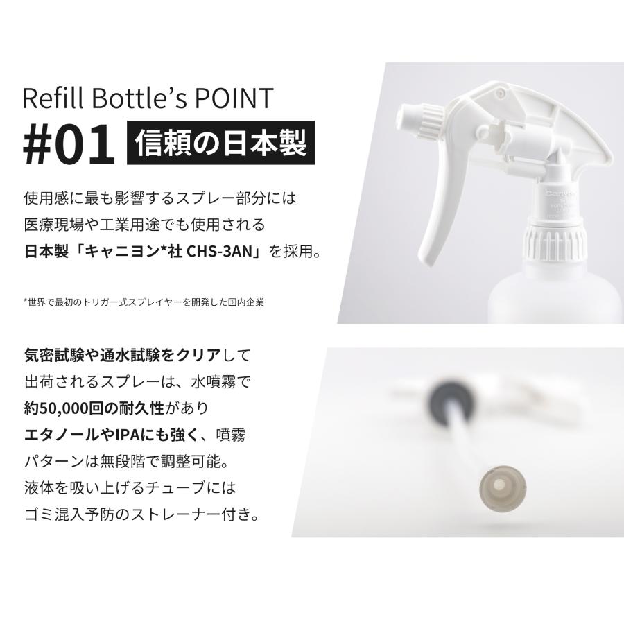 OHAJIKI オリジナル スプレーボトル 日本製 500ml 洗車 詰め替え 希釈