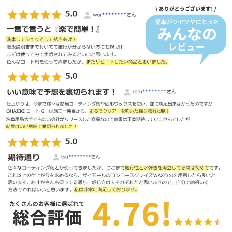 ガラスコーティング OHAJIKI コートG フッ素樹脂シリコンレジン高濃度配合 固まらない 撥水 最強コーティング プロ向け業務用 車 スマホ ワックス メンテナンス｜tallest｜02