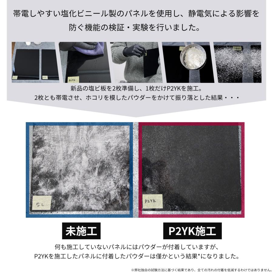 OHAJIKI OHAJIKI P2YK コーティング＆内装クリーナー 内窓ガラス