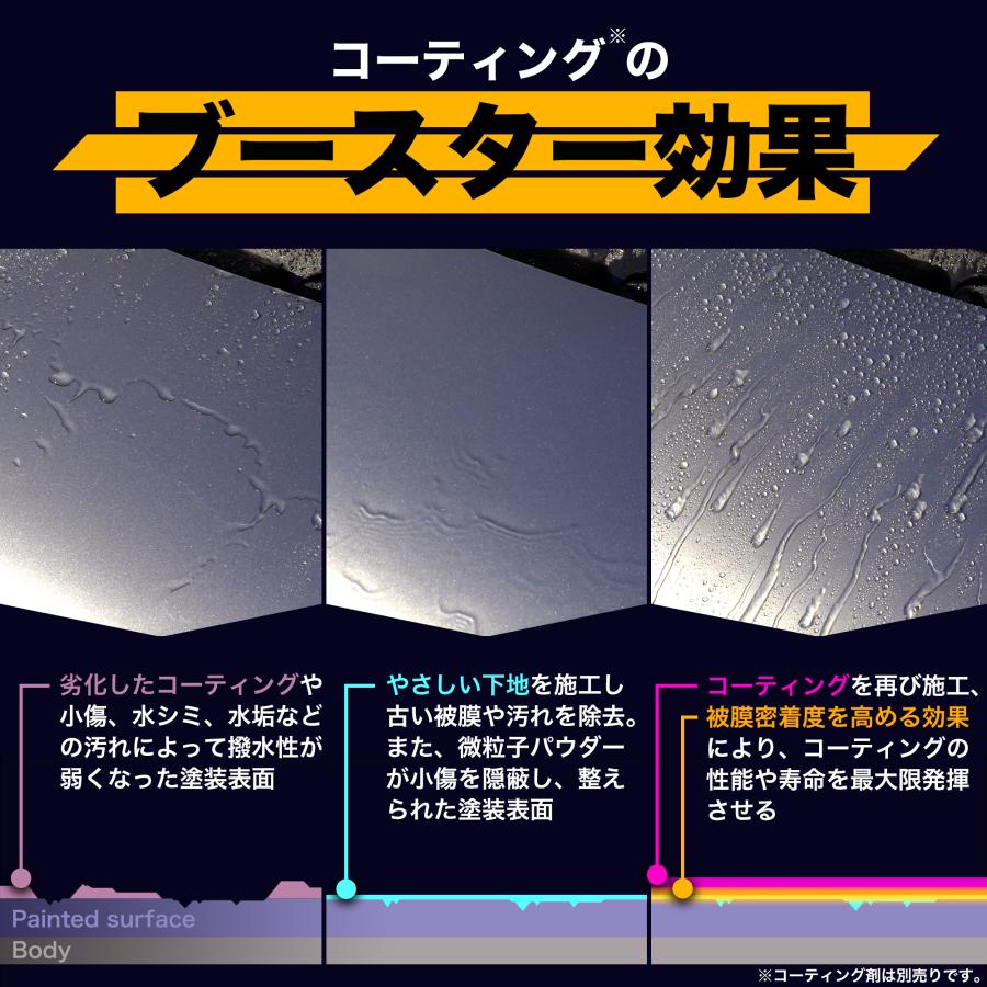やさしい下地 ガラスコーティング前の下地処理 水垢取り 水シミクリーナー コーティングリセット マイクロファイバークロス2枚付 洗車 プロ向け 業務用 OHAJIKI | OHAJIKI | 05