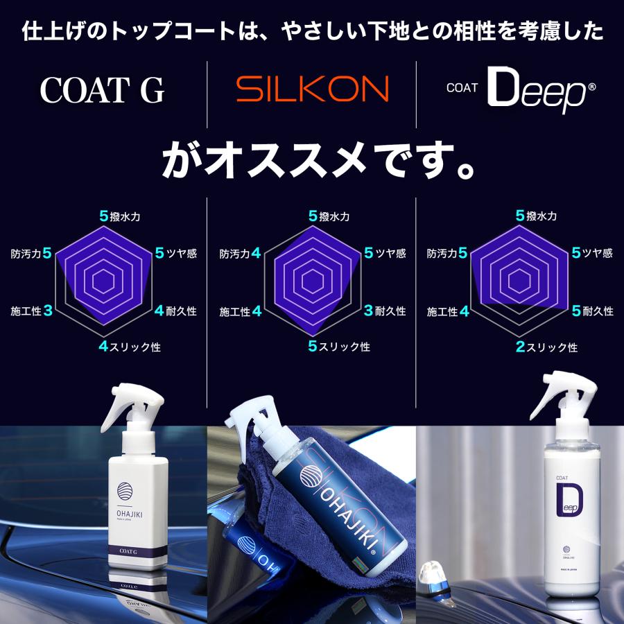 やさしい下地 ガラスコーティング前の下地処理 水垢取り 水シミ