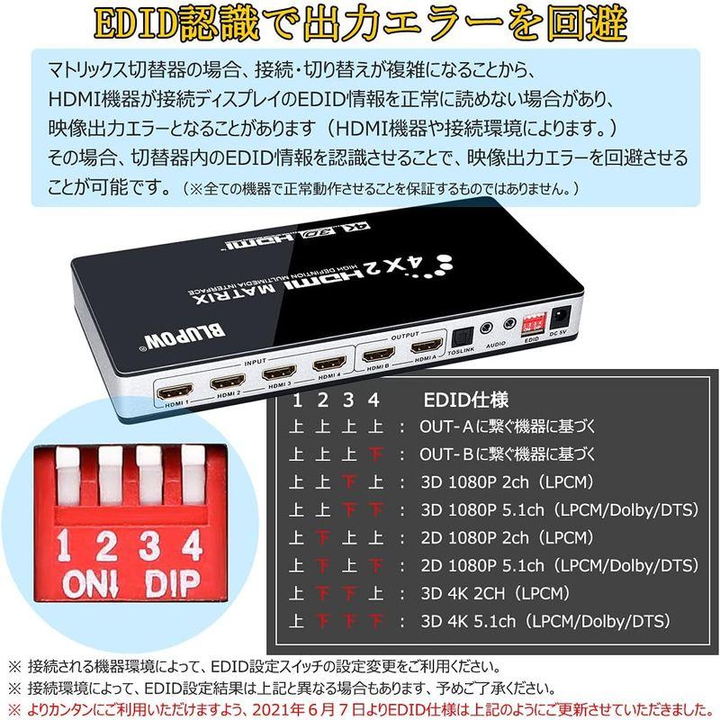BLUPOW 4K30Hz HDMIマトリックス セレクター 4入力2出力 + 音声分離(光デジタル・3.5mmステレオ音声出力) HDMI｜tam-store｜02