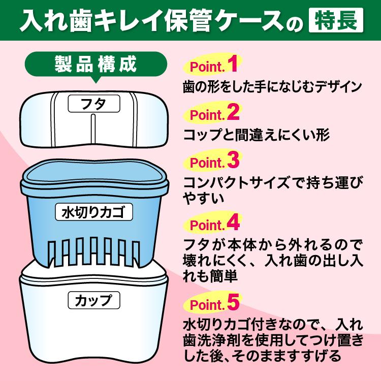 ケアハート 口腔専科 入れ歯キレイ 保管ケース 矯正用 リテーナー マウスピース 洗浄剤対応 可愛い かわいい 持ち運び コンパクト 洗浄 すすぎ 便利 タマケアショップ Paypayモール店 通販 Paypayモール